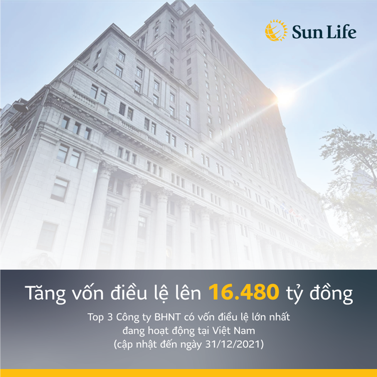 Sun Life Việt Nam tăng vốn điều lệ lên 16.480 tỷ đồng